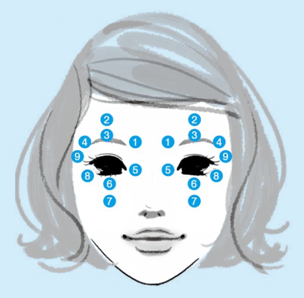 Tự bấm huyệt để giảm cận thị và loại bỏ mệt mỏi cho mắt!