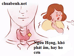 U Tuyến Giáp khi thì phát triển thành Ung Thư tuyến Giáp?