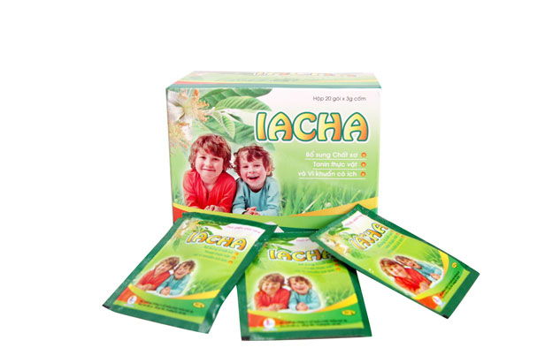 iacha